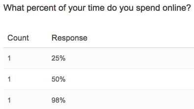 Percent Question Legacy Reporting