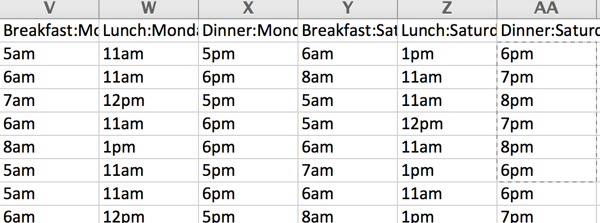 Dropdown Menu Grid Exporting