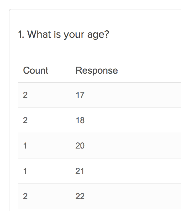 Number Question Legacy Reporting